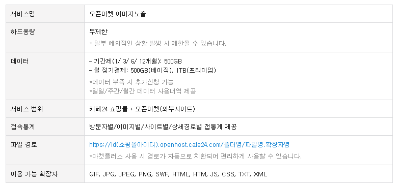 오픈마켓 이미지노출 서비스 구성