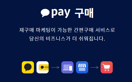 카카오페이 구매 서비스 안내 화면